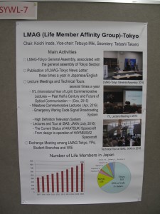 Poster Session, Tokyo LMAG